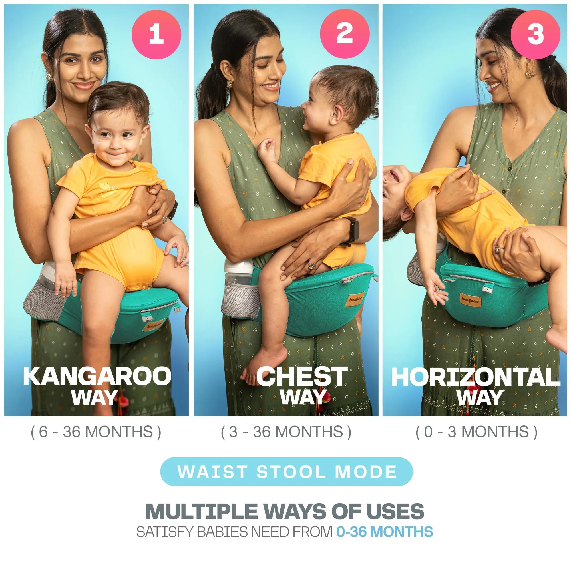 Baybee Ergo+ Hip Seat Baby Carrier with 6 Carry Positions, Baby Carry Sling Front Back Carrier with Safety Belt - Image 2