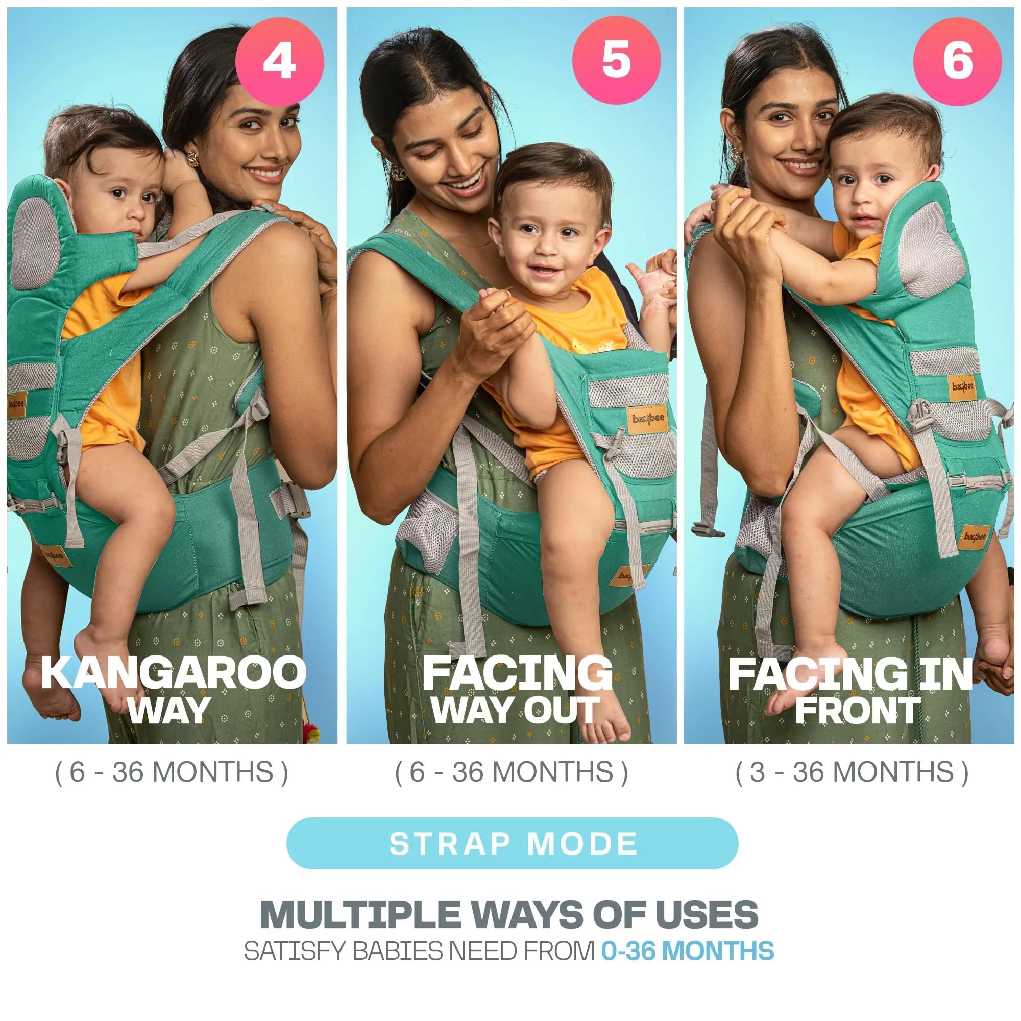 Baybee Ergo+ Hip Seat Baby Carrier with 6 Carry Positions, Baby Carry Sling Front Back Carrier with Safety Belt - Image 3