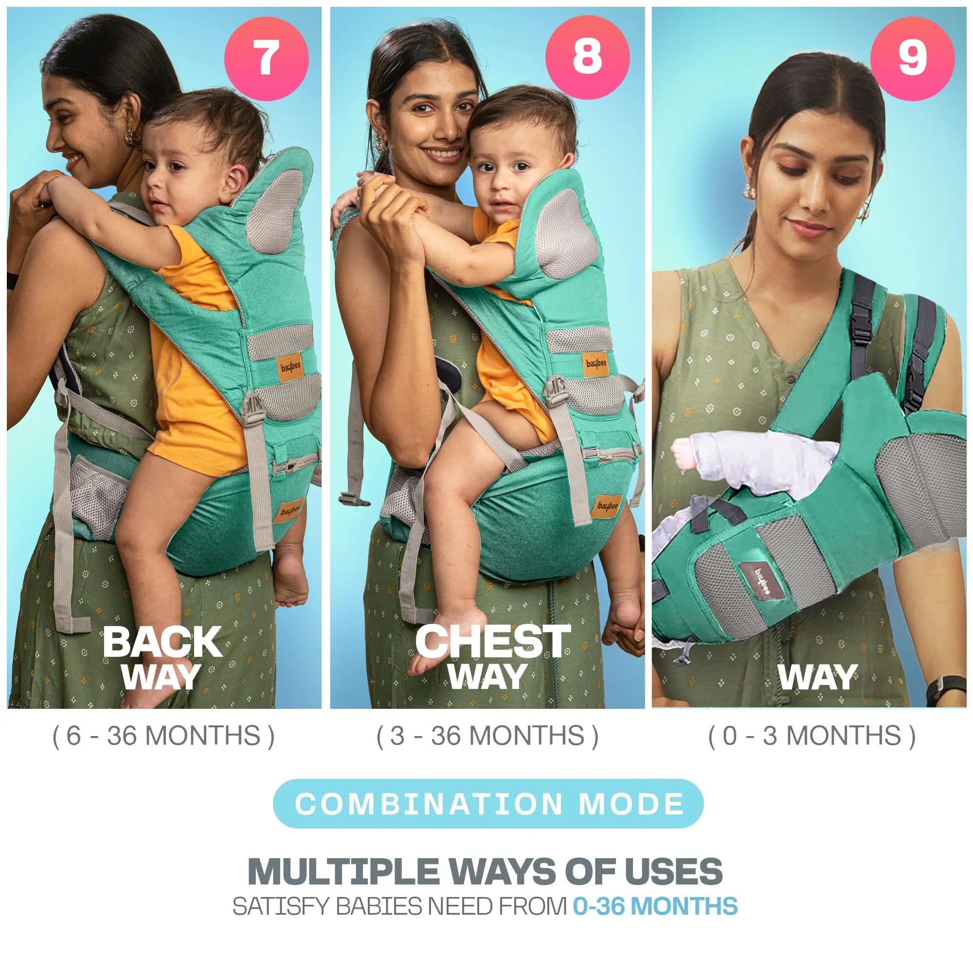 Baybee Ergo+ Hip Seat Baby Carrier with 6 Carry Positions, Baby Carry Sling Front Back Carrier with Safety Belt - Image 4