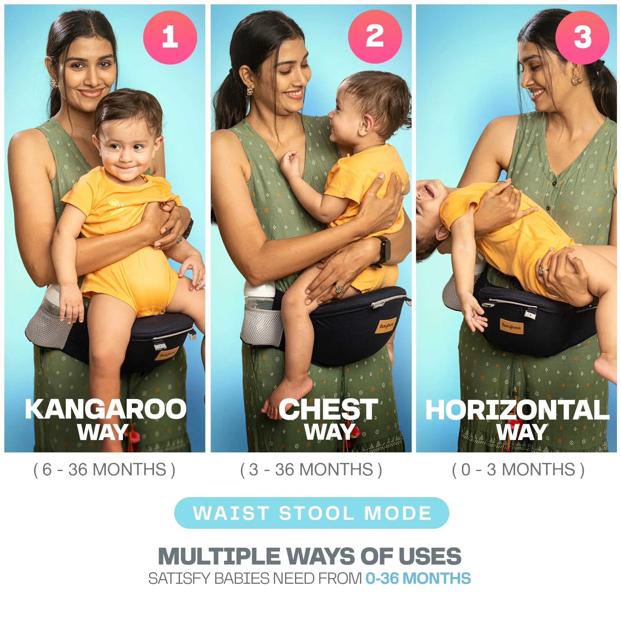 Baybee Ergo+ Hip Seat Baby Carrier with 6 Carry Positions, Baby Carry Sling Front Back Carrier with Safety Belt - Image 10