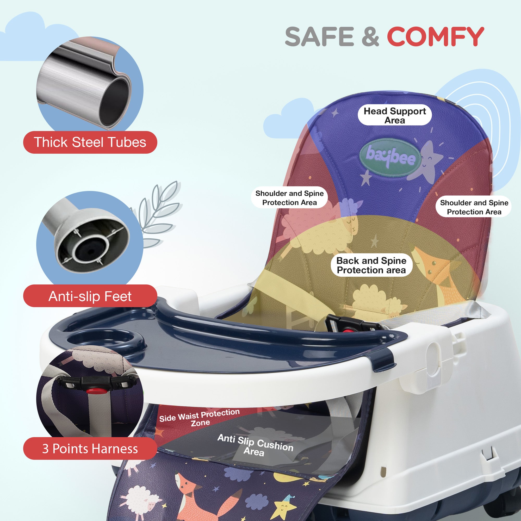 Baybee 4 in 1 Convertible High Chair for Kids Foldable Baby Feeding Chair - Image 13
